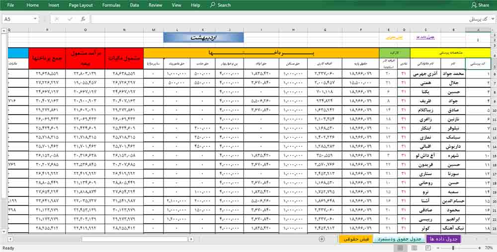 شیت دوم اکسل حقوق و دستمزد